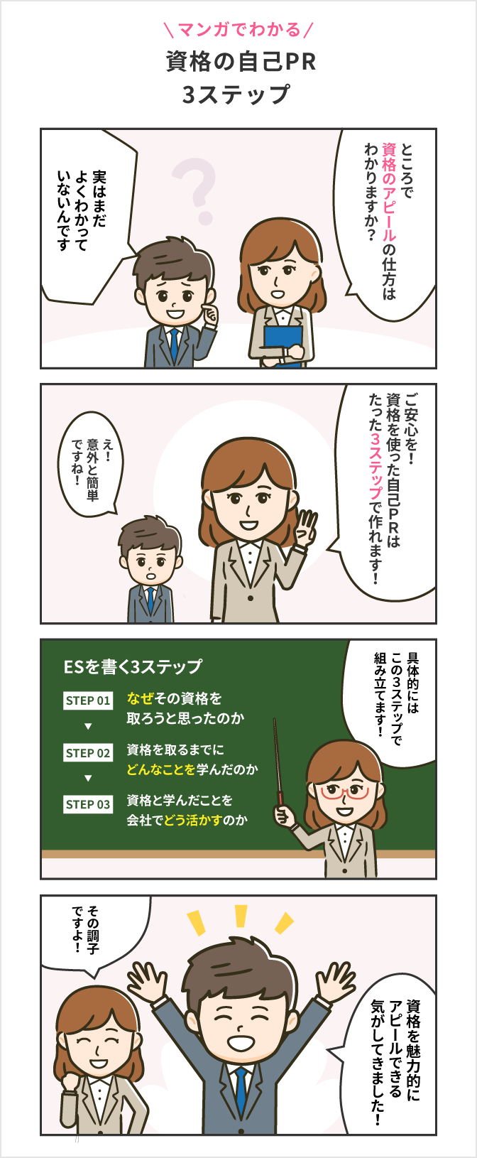 マンガでわかる！資格の自己PR3ステップ