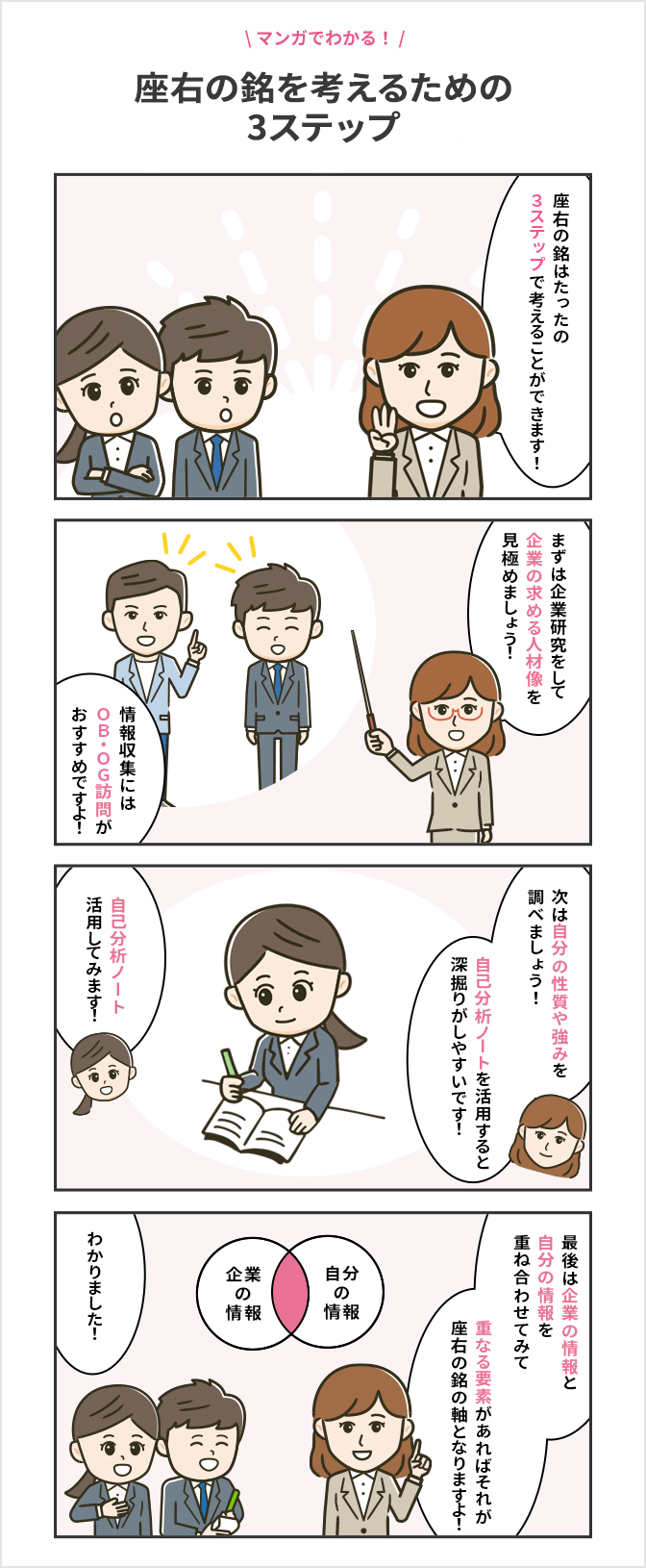マンガでわかる！座右の銘を考えるための3ステップ